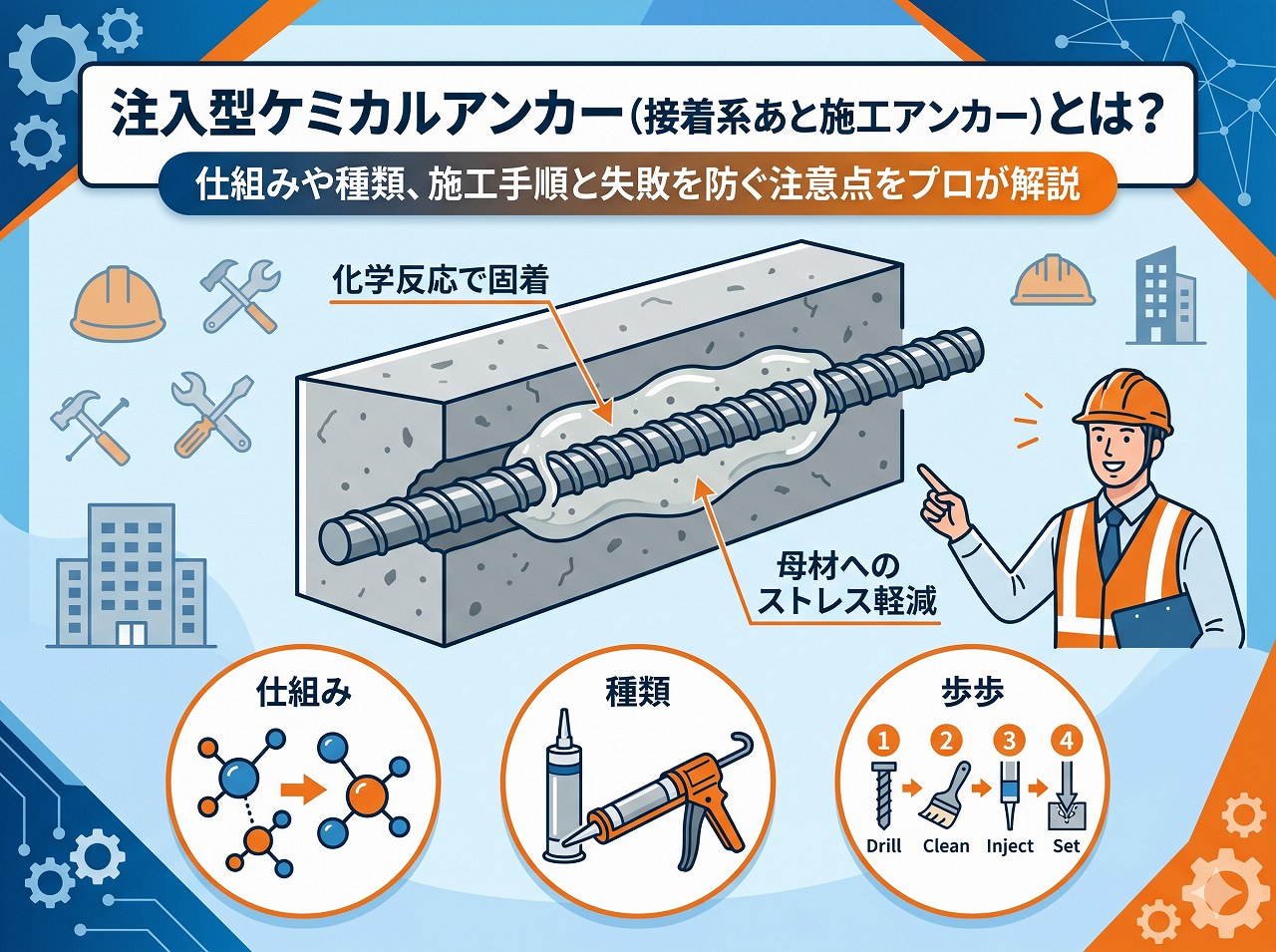 注入型ケミカルアンカー（接着系あと施工アンカー）とは？仕組みや種類、施工手順と失敗を防ぐ注意点をプロが解説