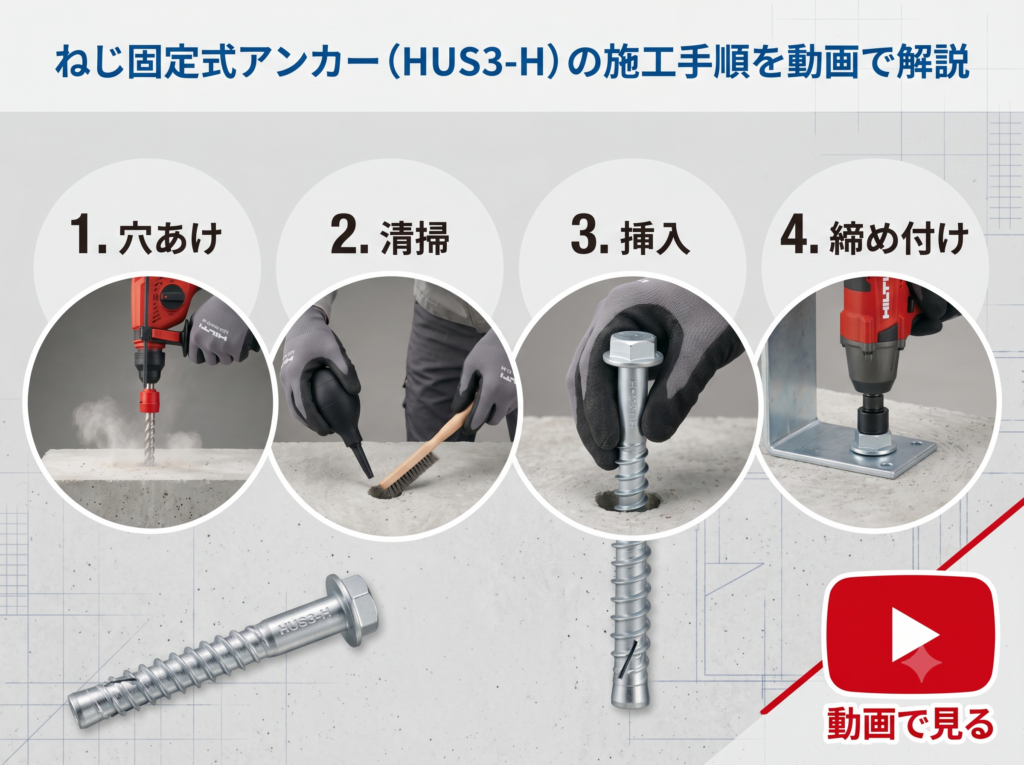 ねじ固定式アンカー（HUS3-H）の施工手順を動画で解説